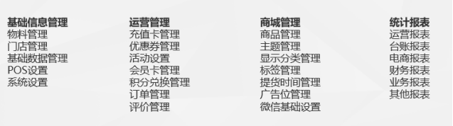 零售行業門店管理系統