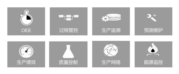 裝備制造行業(yè)ERP系統(tǒng).png 裝備制造行業(yè)ERP系統(tǒng).png